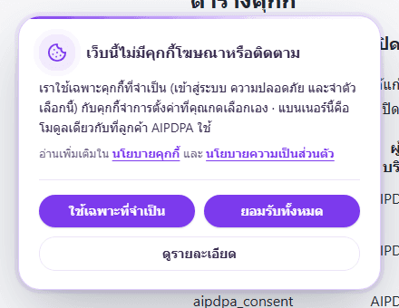 สกินมาการอง